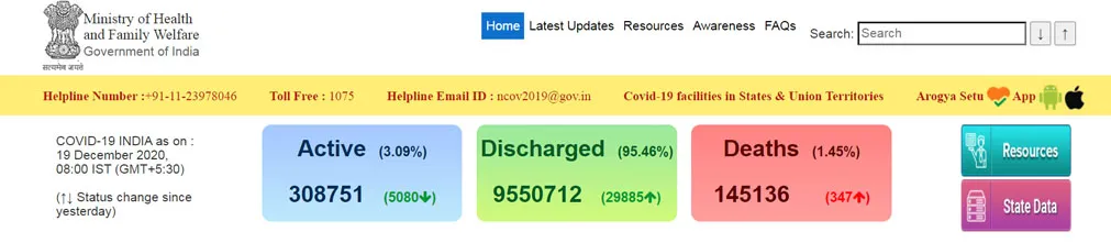 india coronavirus cases crosses one crores 